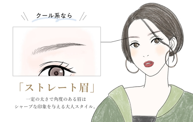 クール系なら… 上がり眉 一定の太さで角度のある眉はシャープな印象を与える大人スタイル。