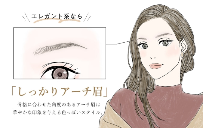 エレガント系なら… しっかりアーチ眉 骨格に合わせた角度のあるアーチ眉は華やかな印象を与える色っぽいスタイル。